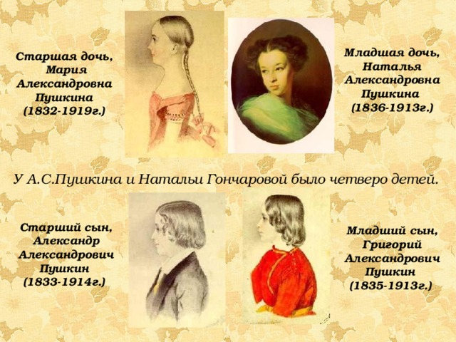 Дети пушкина и гончаровой их судьба фото
