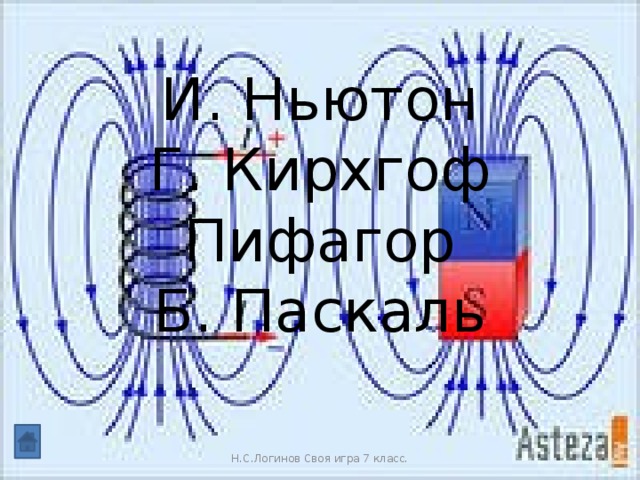 И. Ньютон  Г. Кирхгоф  Пифагор  Б. Паскаль Н.С.Логинов Своя игра 7 класс.