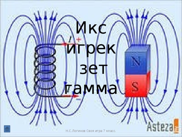 Икс  игрек  зет  гамма Н.С.Логинов Своя игра 7 класс.