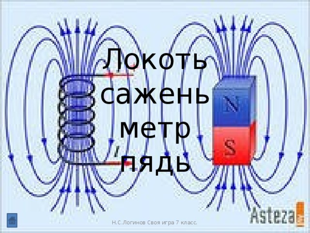 Локоть  сажень  метр  пядь Н.С.Логинов Своя игра 7 класс.