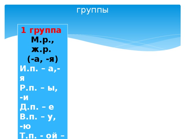 группы 1 группа М.р., ж.р. (-а, -я) И.п. – а,- я Р.п. – ы, -и Д.п. – е В.п. – у, -ю Т.п. - ой – ей П.п. – е