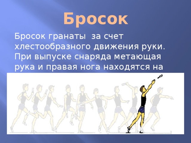 Бросок Бросок гранаты за счет хлестообразного движения руки. При выпуске снаряда метающая рука и правая нога находятся на одной линии.