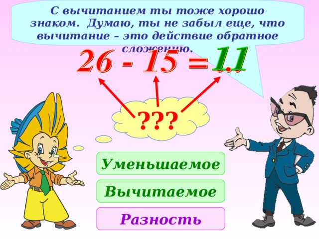 С вычитанием ты тоже хорошо знаком. Думаю, ты не забыл еще, что вычитание – это действие обратное сложению. ??? Уменьшаемое Вычитаемое Разность