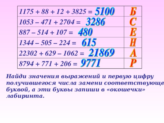 1175 + 88 + 12 + 3825 = 1053 – 471 + 2704 = 887 – 514 + 107 = 1344 – 505 – 224 = 22302 + 629 – 1062 = 8794 + 771 + 206 = Найди значения выражений и первую цифру получившегося числа замени соответствующей буквой, а эти буквы запиши в «окошечки» лабиринта. Вычисление примеров на доскеи в тетрадях