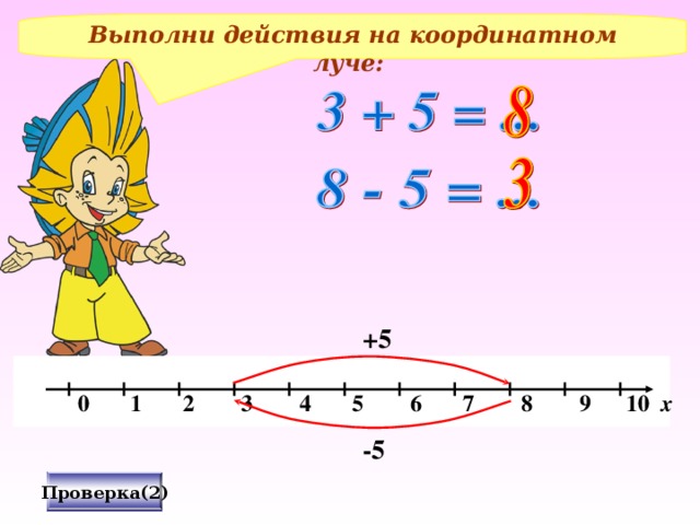 Выполни действия на координатном луче: +5   0 1 2 3 4 5 6 7 8 9 10 х -5 Проверка(2)