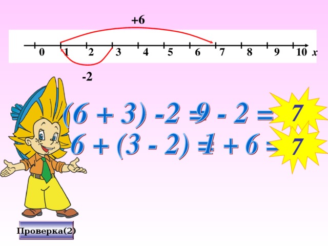 +6   0 1 2 3 4 5 6 7 8 9 10 х -2 7 7 Проверка(2)