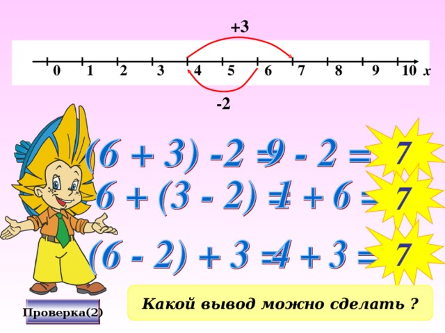 +3   0 1 2 3 4 5 6 7 8 9 10 х -2 7 7 7 Какой вывод можно сделать ? Проверка(2)