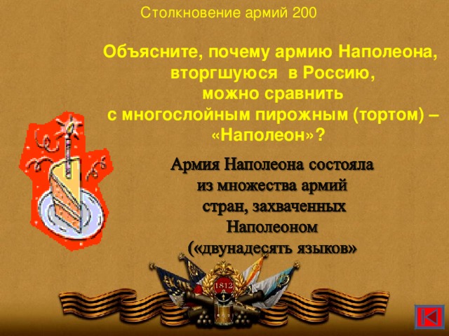 Столкновение армий 200 Объясните, почему армию Наполеона,  вторгшуюся в Россию,  можно сравнить  с многослойным пирожным (тортом) – «Наполеон»?