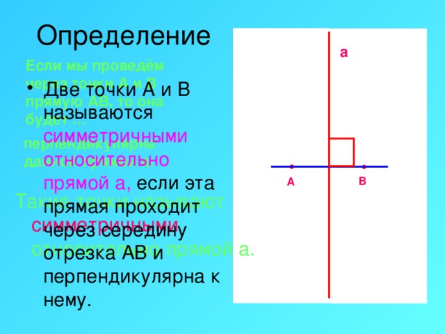 а Если мы проведём через точки А и В прямую АВ, то она будет … Две точки А и В называются симметричными относительно прямой а, если эта прямая проходит через середину отрезка АВ и перпендикулярна к нему.  перпендикулярна данной прямой а. В А Такие точки называют симметричными относительно прямой а.