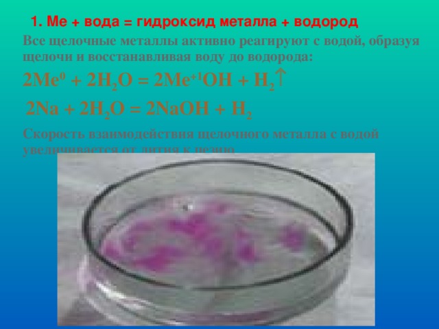 1. Ме + вода = гидроксид металла + водород  Все щелочные металлы активно реагируют с водой, образуя щелочи и восстанавливая воду до водорода:  2Ме 0 + 2Н 2 О = 2Ме +1 ОН + Н 2   2Na +  2Н 2 О = 2NaOH + H 2  Скорость взаимодействия щелочного металла с водой увеличивается от лития к цезию