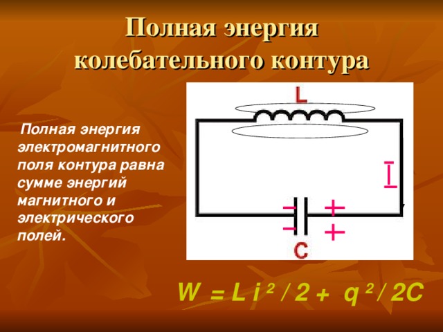 Полная энергия электромагнитного поля контура равна сумме энергий магнитного и электрического полей. I I -  W  = L i 2 / 2 + q  2 / 2С