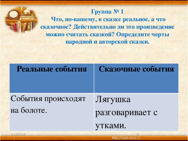 Группа № 1  Что, по-вашему, в сказке реальное, а что сказочное? Действительно ли это произведение можно считать сказкой? Определите черты народной и авторской сказки.   Реальные события События происходят на болоте. Сказочные события Лягушка разговаривает с утками. 11/11/16