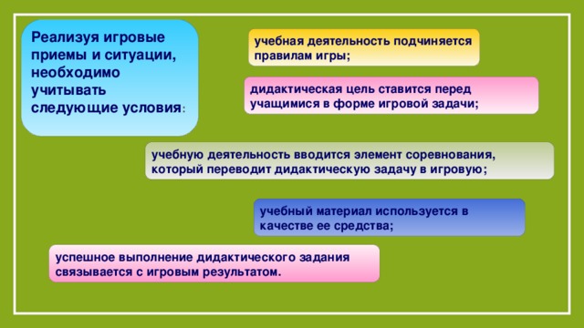 Реализуя игровые приемы и ситуации, необходимо учитывать следующие условия :   учебная деятельность подчиняется правилам игры; дидактическая цель ставится перед учащимися в форме игровой задачи; учебную деятельность вводится элемент соревнования, который переводит дидактическую задачу в игровую; учебный материал используется в качестве ее средства; успешное выполнение дидактического задания связывается с игровым результатом.