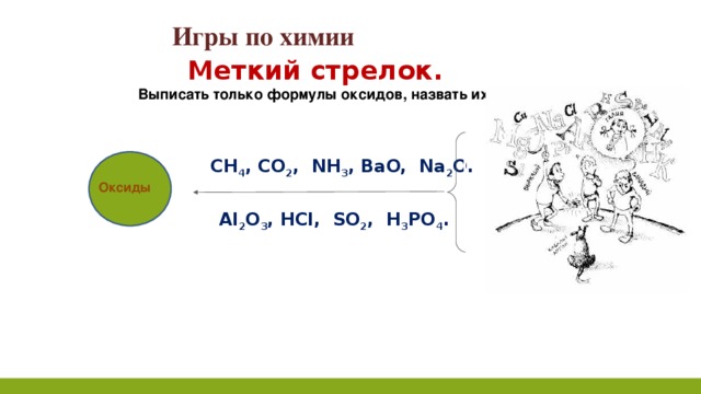 Игры по химии Меткий стрелок. Выписать только формулы оксидов, назвать их.   CH 4 , CO 2 , NH 3 , BaO, Na 2 O. Оксиды  Al 2 O 3 , HCl , SO 2 , H 3 PO 4 .