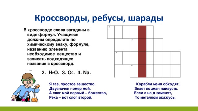1 3 2 4   В кроссворде слова загаданы в виде формул. Учащиеся должны определить по химическому знаку, формуле, названию элемента необходимое вещество и записать подходящее название в кроссворд. 1. Fe. 2. H 2 O. 3. O 2 . 4. Na. Я газ, простое вещество, Корабли меня обходят, Двузначен номер мой. Знает лоцман наизусть. А слог мой первый – божество, Если л на д заменят, Река – вот слог второй. То металлом окажусь.