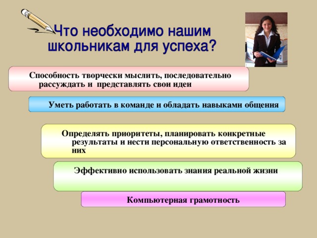 носят метапредметный характер, обеспечивают целостность общекультурного личностного и познавательного развития и саморазвития ребенка, обеспечивают преемственность всех ступеней образовательного процесса, лежат в основе организации и регуляции любой деятельности ученика независимо от ее специально-предметного содержания совокупность способов действия учащегося, а также связанных с ними навыков учебной работы, обеспечивающих самостоятельное усвоение новых знаний, формирование умений, включая организацию этого процесса  Универсальные учебные действия обеспечивают этапы усвоения учебного содержания и формирования психологических особенностей учащегося тесно связаны с достижением метапредметных результатов, то есть таких способов действия, когда учащиеся могут принимать решения не только в рамках заданного учебного процесса, но и в различных жизненных ситуациях