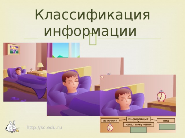 Классификация информации http://sc.edu.ru