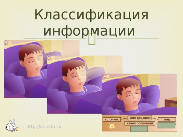 Классификация информации http://sc.edu.ru