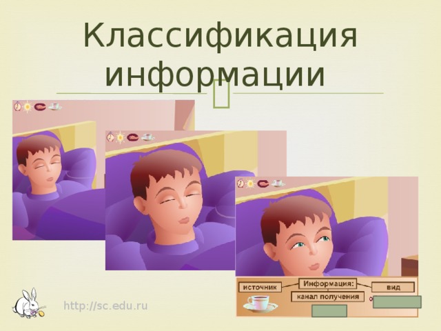 Классификация информации http://sc.edu.ru