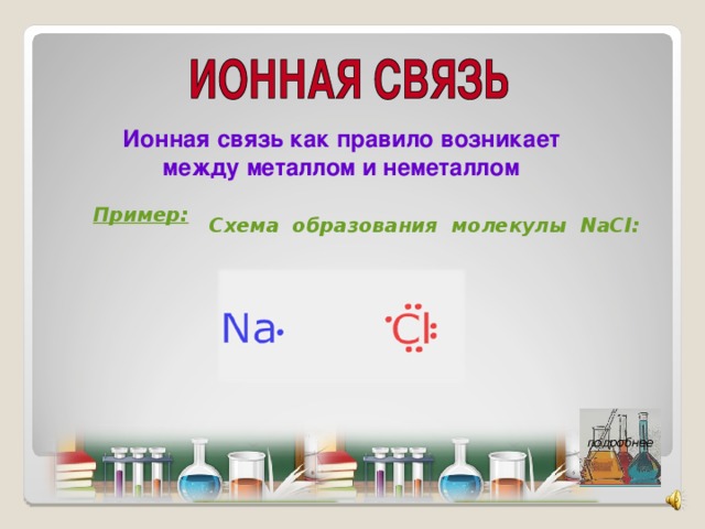 Ионная связь как правило возникает между металлом и неметаллом Пример: Схема  образования  молекулы NaCl : подробнее