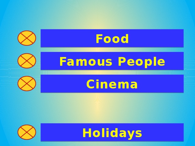 Food Famous People Cinema Holidays