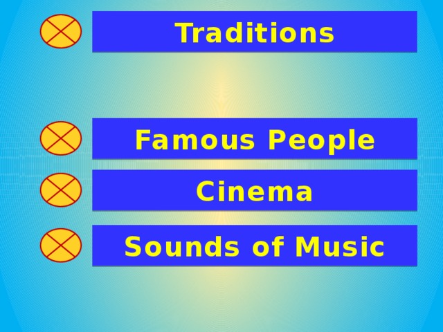 Traditions Famous People Cinema Sounds of Music