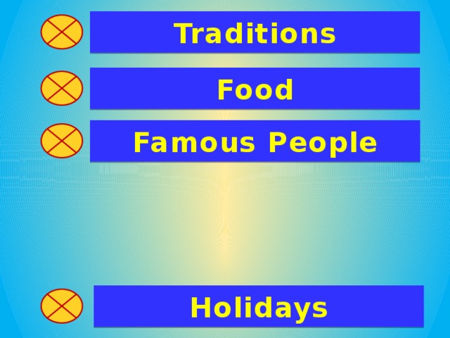 Traditions Food Famous People Holidays