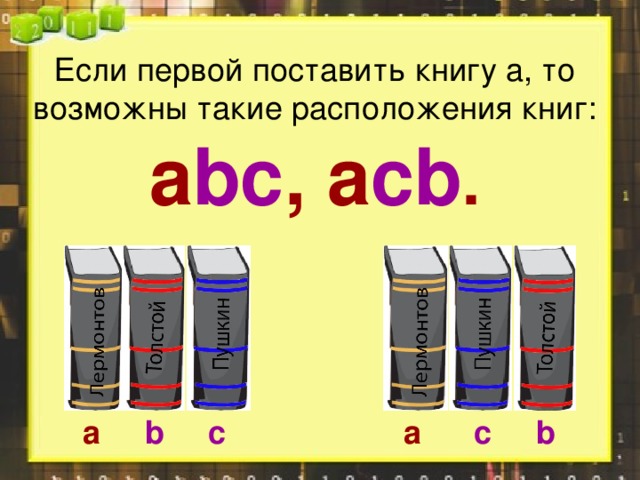 Если первой поставить книгу a , то возможны такие расположения книг: a bc , a cb .        a  b  c  a  c  b