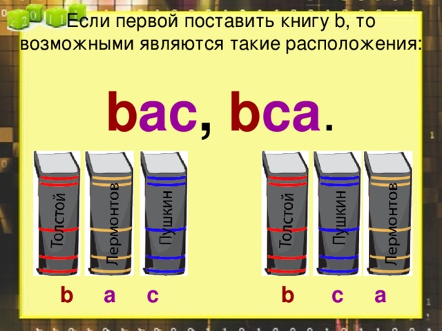 Если первой поставить книгу b , то возможными являются такие расположения:  b ac , b ca .          b  a  c  b  c  a