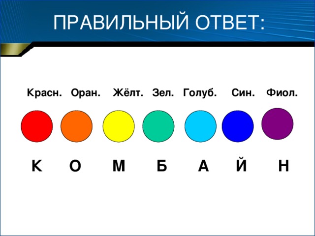 ПРАВИЛЬНЫЙ ОТВЕТ:   Красн. Оран. Жёлт. Зел. Голуб. Син. Фиол.     К О М Б А Й Н