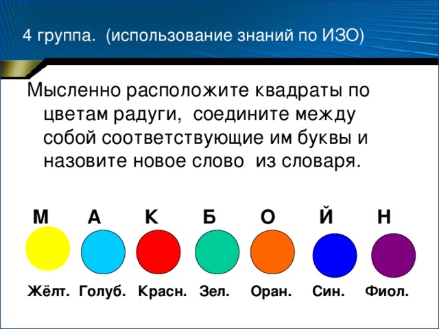 4 группа. (использование знаний по ИЗО)  Мысленно расположите квадраты по цветам радуги, соедините между собой соответствующие им буквы и назовите новое слово из словаря.  М А К Б О Й Н   Жёлт. Голуб. Красн. Зел. Оран. Син. Фиол.