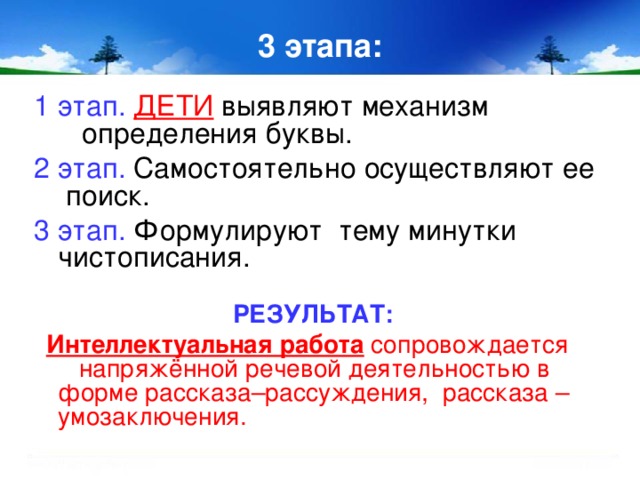 3 этапа: 1 этап.  ДЕТИ выявляют механизм определения буквы. 2 этап. Самостоятельно осуществляют ее поиск. 3 этап. Формулируют тему минутки чистописания.  РЕЗУЛЬТАТ:   Интеллектуальная работа  сопровождается напряжённой речевой деятельностью в форме рассказа–рассуждения, рассказа – умозаключения.