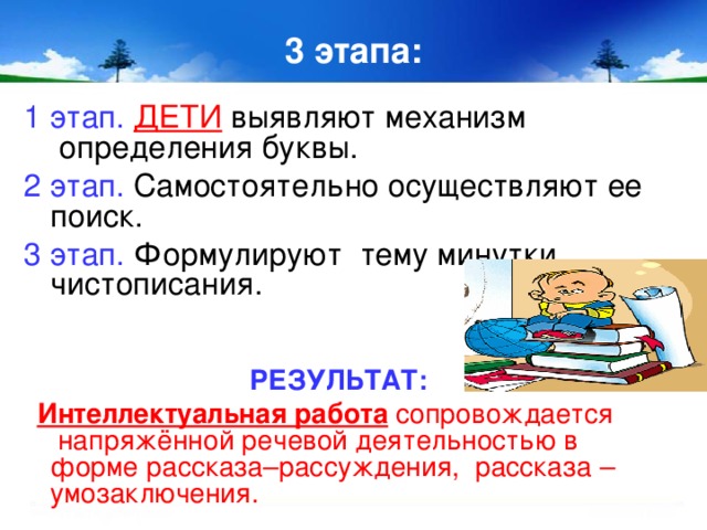 3 этапа: 1 этап. ДЕТИ 2 этап. 3 этап.   РЕЗУЛЬТАТ:   Интеллектуальная работа  сопровождается напряжённой речевой деятельностью в форме рассказа–рассуждения, рассказа – умозаключения.