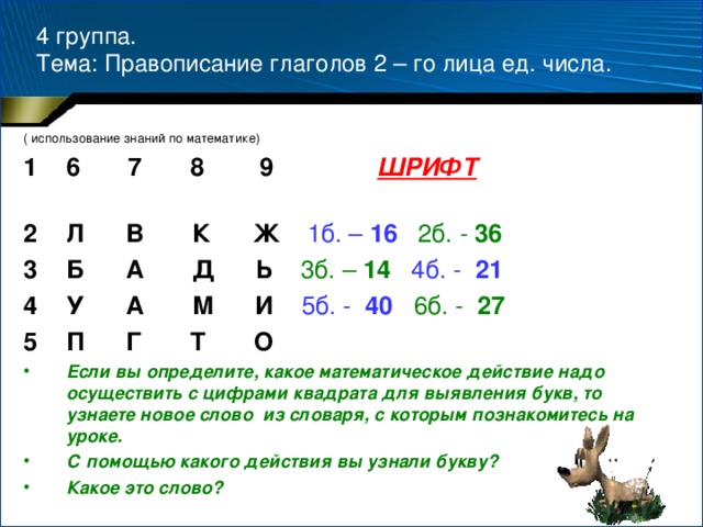 4 группа.  Тема: Правописание глаголов 2 – го лица ед. числа. ( использование знаний по математике) 6 7 8 9  ШРИФТ  Л В К Ж  1б. – 16  2б. - 36 Б А Д Ь  3б. – 14  4б. - 21 У А М И  5б. - 40  6б. - 27 П Г Т О Если вы определите, какое математическое действие надо осуществить с цифрами квадрата для выявления букв, то узнаете новое слово из словаря, с которым познакомитесь на уроке. С помощью какого действия вы узнали букву? Какое это слово?