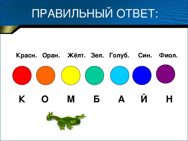 ПРАВИЛЬНЫЙ ОТВЕТ:   Красн. Оран. Жёлт. Зел. Голуб. Син. Фиол.     К О М Б А Й Н