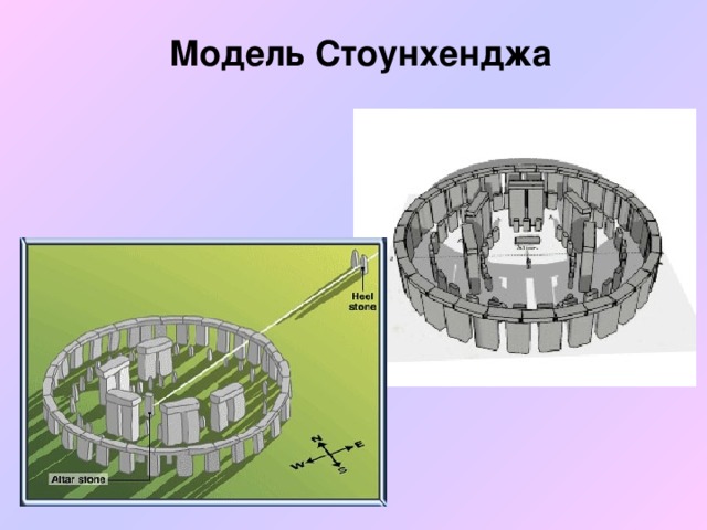 Модель Стоунхенджа