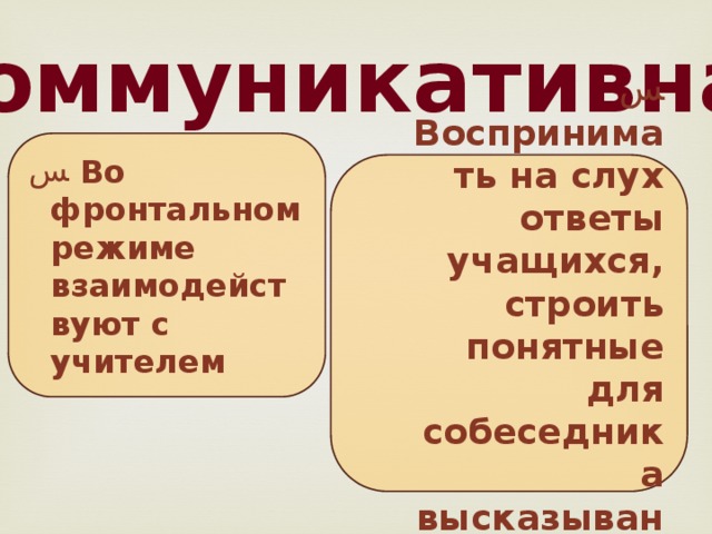 Коммуникативная