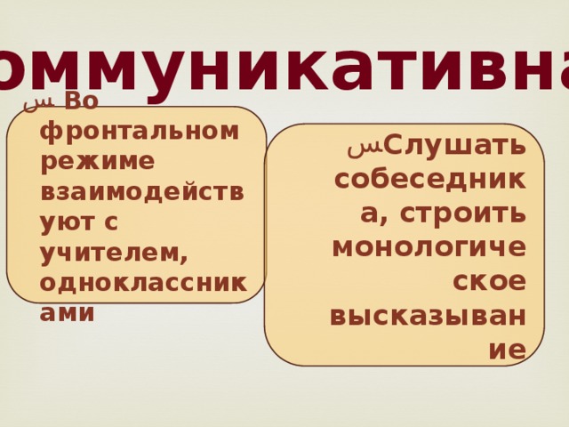 Коммуникативная