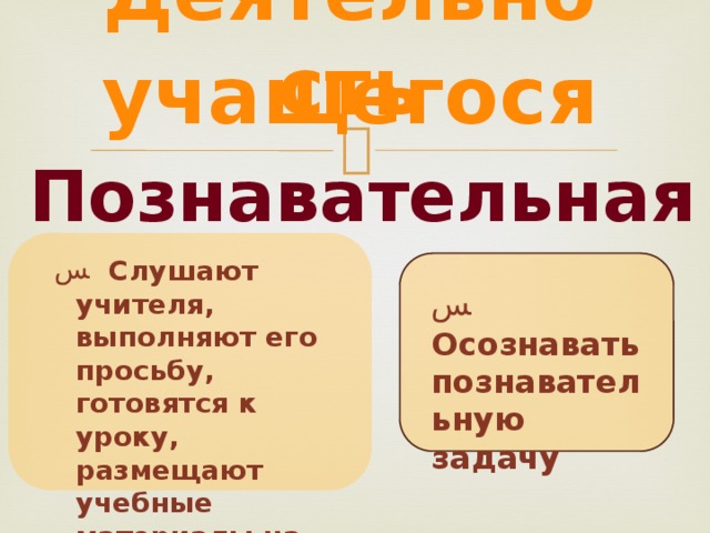 Деятельность учащегося Познавательная