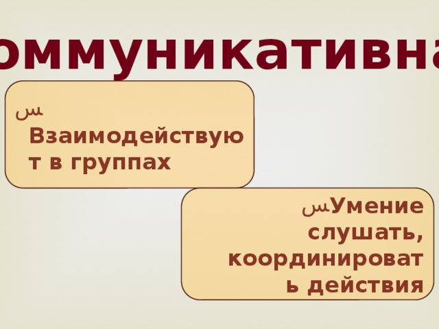 Коммуникативная