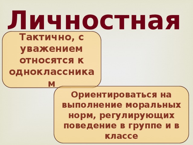 Личностная Тактично, с уважением относятся к одноклассникам Ориентироваться на выполнение моральных норм, регулирующих поведение в группе и в классе