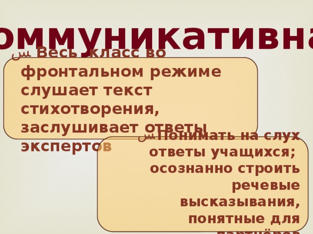 Коммуникативная