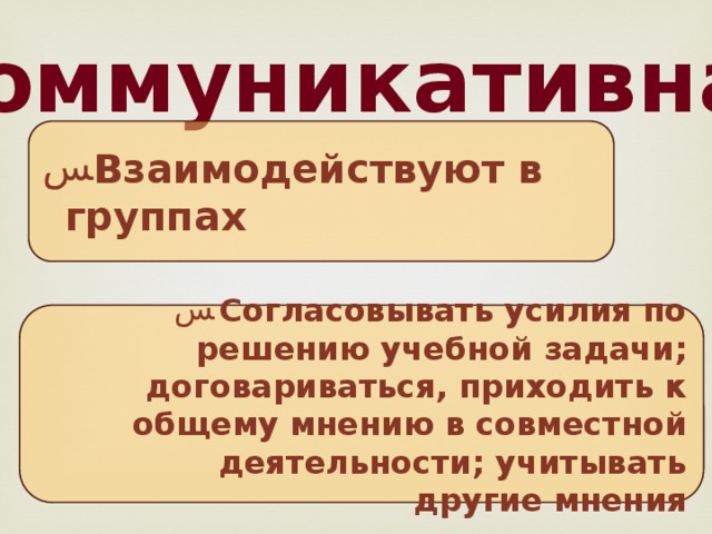 Коммуникативная