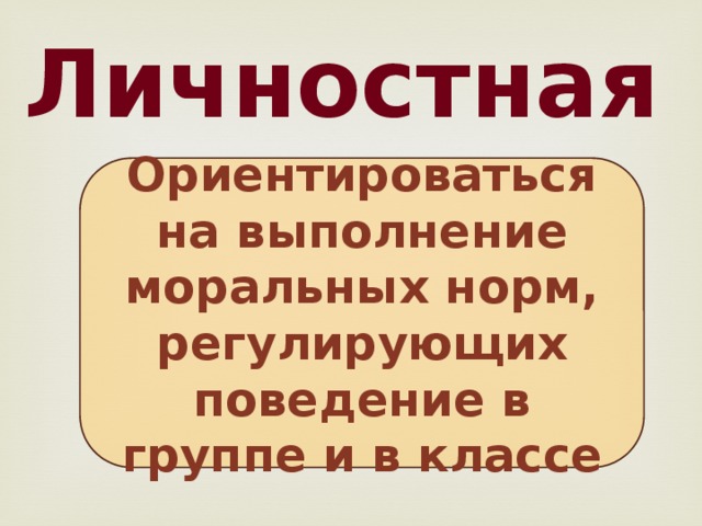 Личностная Ориентироваться на выполнение моральных норм, регулирующих поведение в группе и в классе