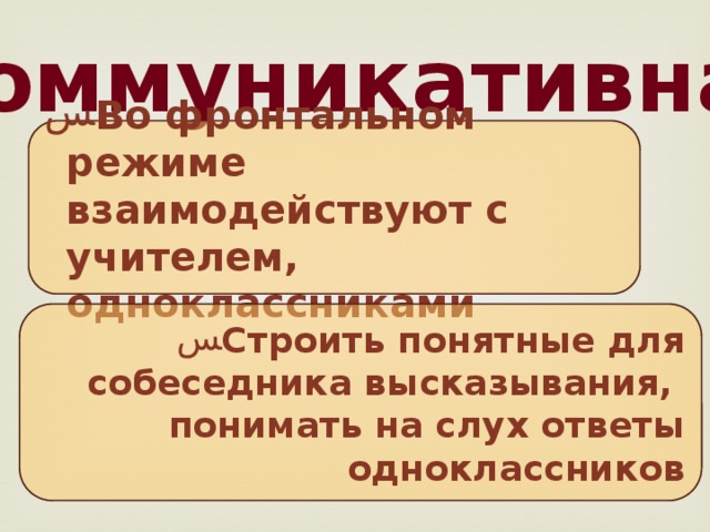 Коммуникативная