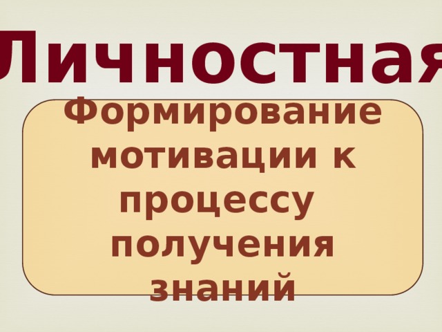 Личностная Формирование мотивации к процессу получения знаний