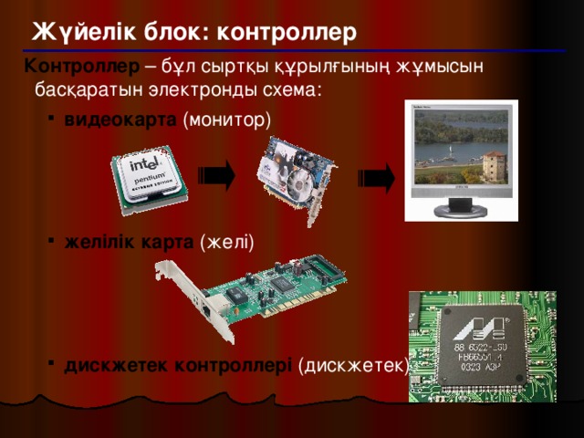 Мониторы и видеоадаптеры презентация