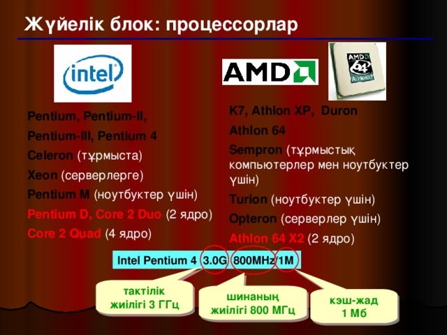 Жүйелік блок: процессорлар K7, Athlon XP, Duron Athlon 64 Sempron (тұрмыстық компьютерлер мен ноутбуктер үшін) Turion (ноутбуктер үшін) Opteron (серверлер үшін) Athlon 64 X2 (2 ядро)  Pentium, Pentium-II, Pentium-III, Pentium 4 Celeron (тұрмыста) Xeon (серверлерге) Pentium M (ноутбуктер үшін) Pentium D, Core 2 Duo (2 ядро)  Core 2 Quad (4 ядро) Intel Pentium 4 3.0G 800MHz/1M тактілік жиілігі 3 ГГц шинаның жиілігі 800 МГц кэш-жад 1 Мб