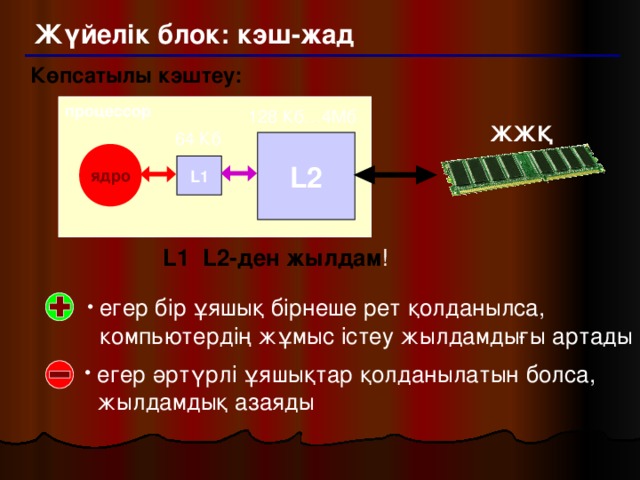 Жүйелік блок: кэш-жад Көпсатылы кэштеу: процессор     128 Кб…4Мб ЖЖҚ 64 Кб L2 ядро L1 L1  L2-ден жылдам ! егер бір ұяшық бірнеше рет қолданылса, компьютердің жұмыс істеу жылдамдығы артады егер әртүрлі ұяшықтар қолданылатын болса, жылдамдық азаяды 19
