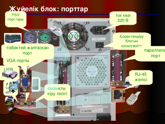 Жүйелік блок: порттар PS/2 порттары ток көзі 220 В Қоректендіру блогын қосып/өшіру тізбектей жалғасқан порт параллель порт VGA  порты USB порты RJ-45 желісі сызықты кіру  тесігі